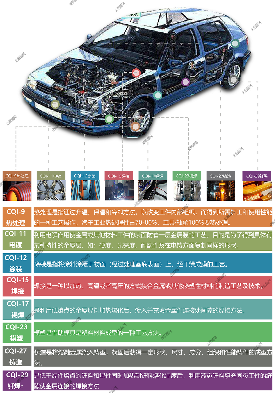 CQI-X全系列（有水?。?png
